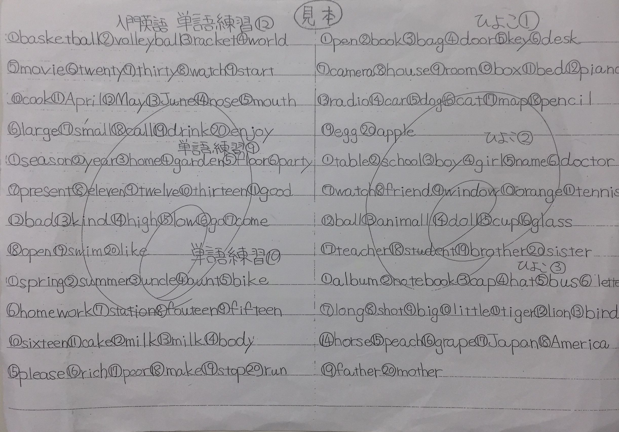 英単語を書こう 江戸川区船堀の塾 都立上位高校受験専門 進学塾ｔｏｐ ｐａｓｓ 君の志望校へ突破す 自校作成校 竹早 小松川 城東 三田高校などで成績上位に入ることを目指す 楽天ブログ