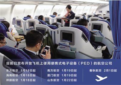 飛行機のサービス向上 機内でスマホなどが使用可能 機内へのペット持ち込みも可能に 最近の中国のニュースから 楽天ブログ