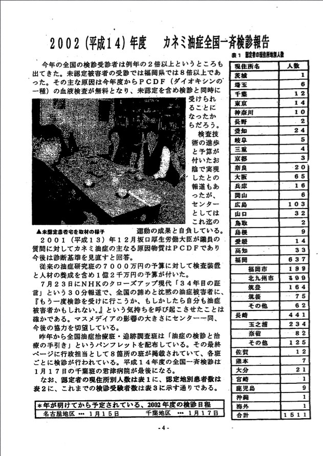 news0204