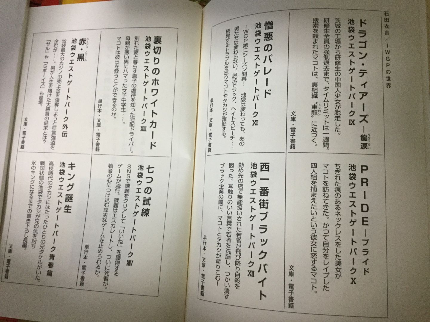 池袋ウェストゲートパーク 日頃の想い 楽天ブログ