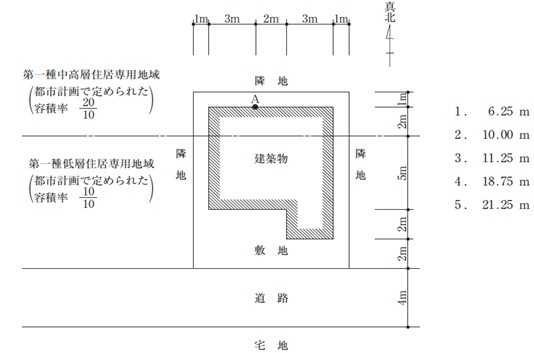 建築士の勉強！（法規編第58回） | architect.coach(アーキテク