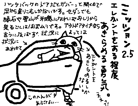 車について32.GIF