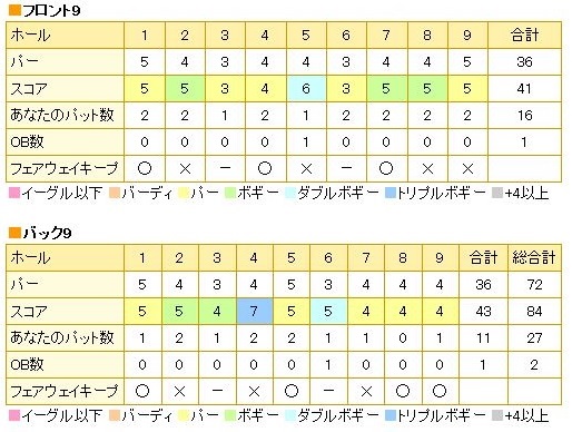 関越ハイランドゴルフクラブ20160113.jpg