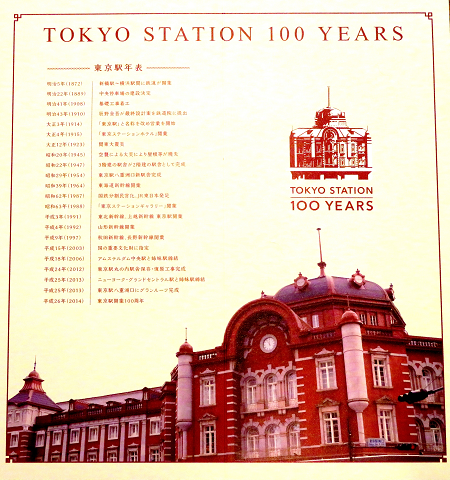 東京駅開業100周年記念Suica | 星とカワセミ好きのブログ - 楽天