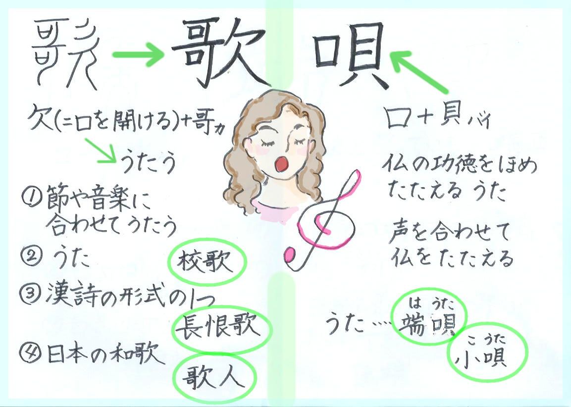 うたうこと＊歌・唄・詩・詠 | 60ばーばの手習い帳 - 楽天ブログ