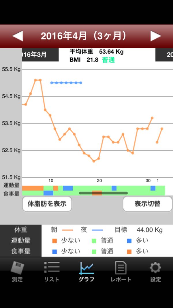 rblog-20160402121431-00.jpg