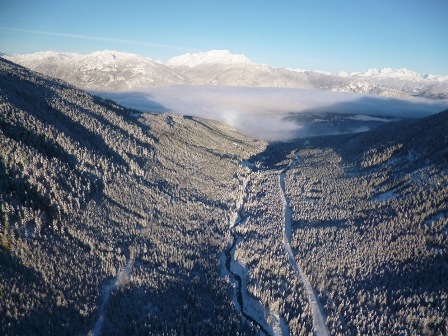 peak2peak