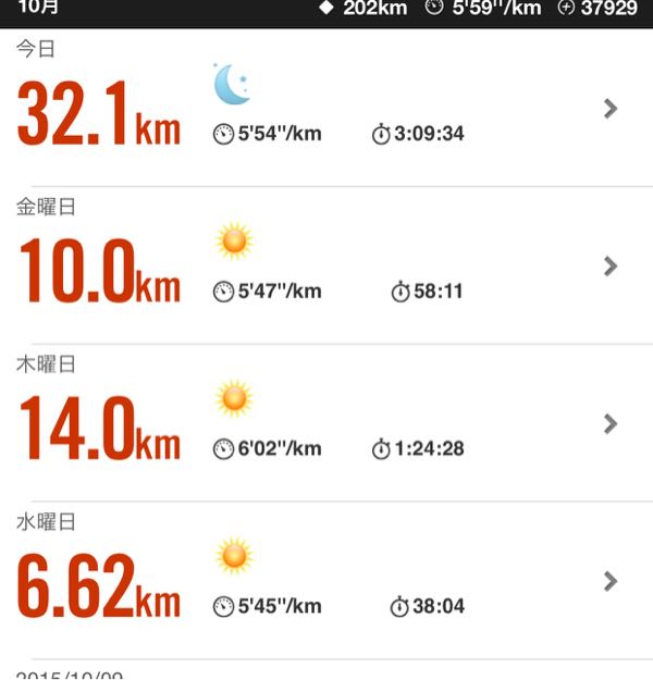 rblog-20151020054807-00.jpg
