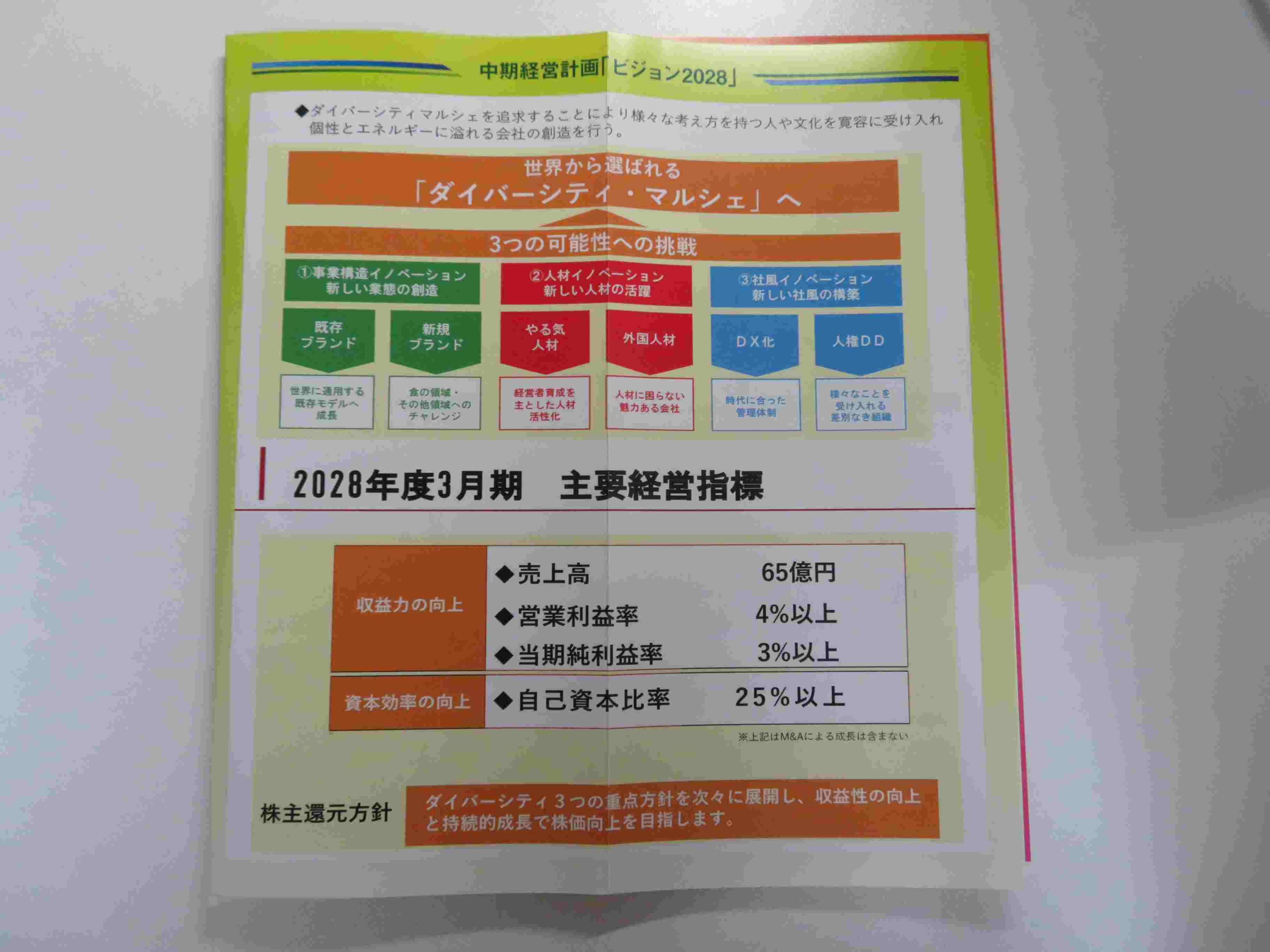 株主優待が届きました 八剣伝 マルシェ | 食いしん坊さちのブログ - 楽天ブログ