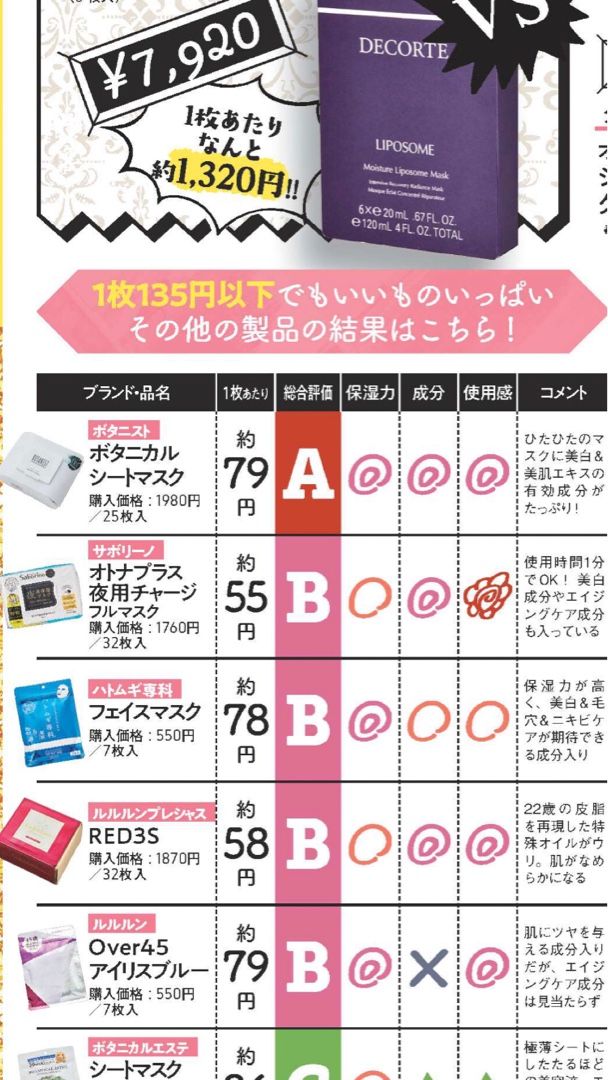 オーガニックパック 週お腹 再婚のススメ 楽天ブログ