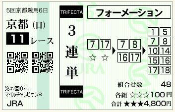 15.マイルCS（三連単フォーメーション）