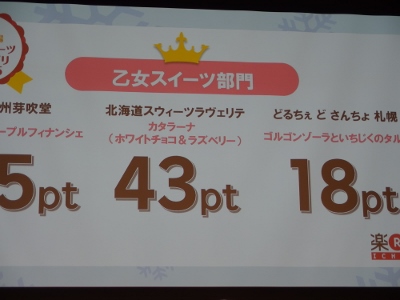 グランプリ決定.jpg