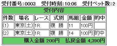 東京1