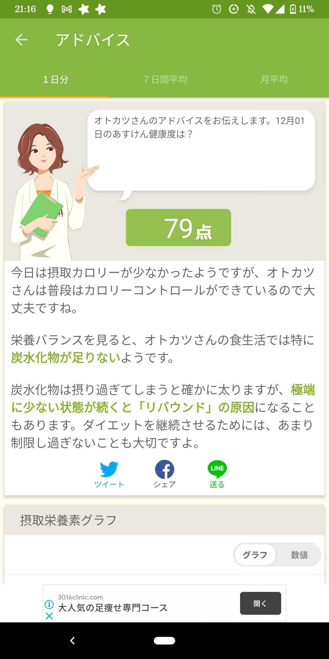 今日のあすけん 塩分がガガガ 今日のごはんはなぁに 楽天ブログ