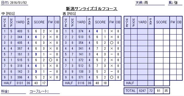 20160102_score