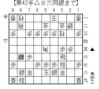 gazo639