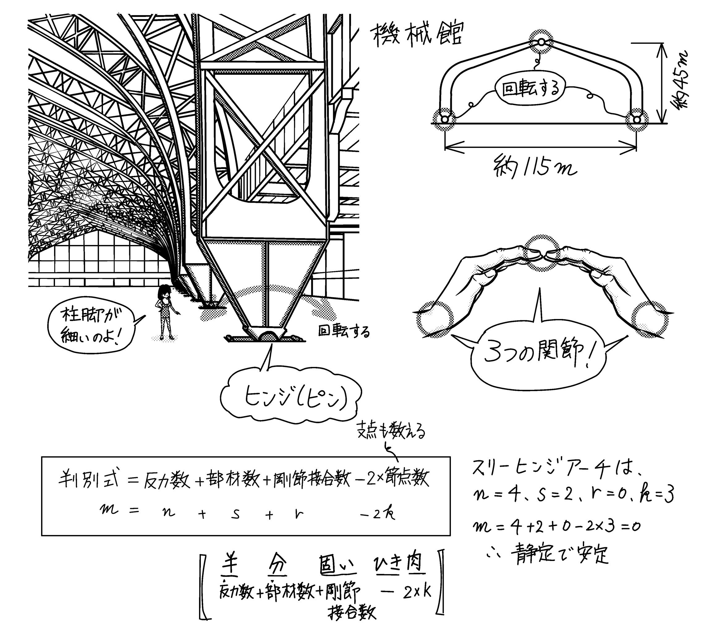 エッフェル塔と機械館 ミカオ建築館 日記 楽天ブログ