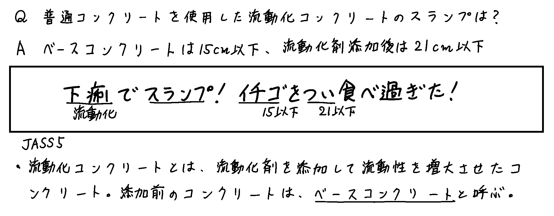 流動化コンクリートのスランプは？ 1級スーパー記憶術p47中に