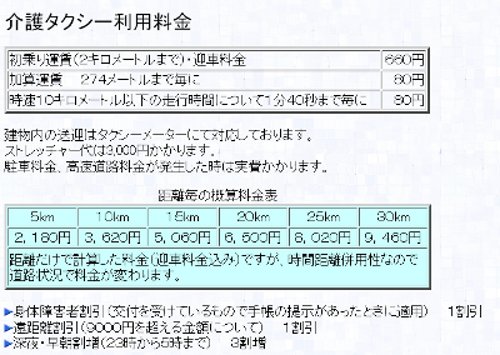 料金