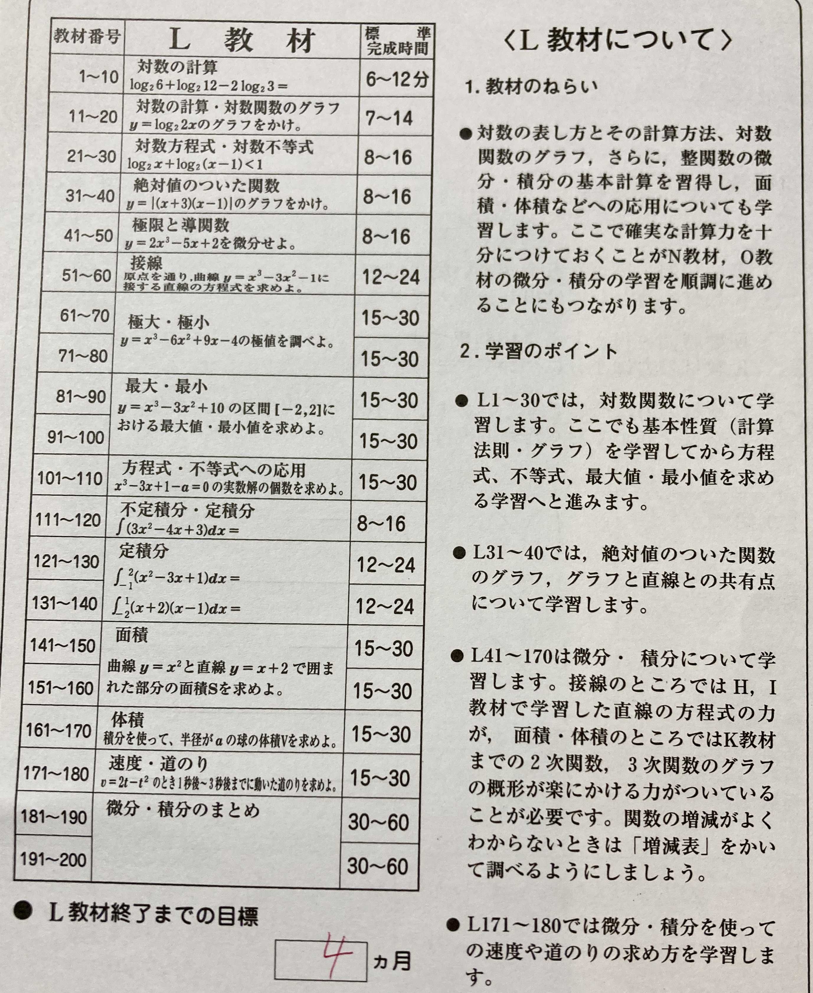 公文数学 Lへ | どこいくの？ - 楽天ブログ