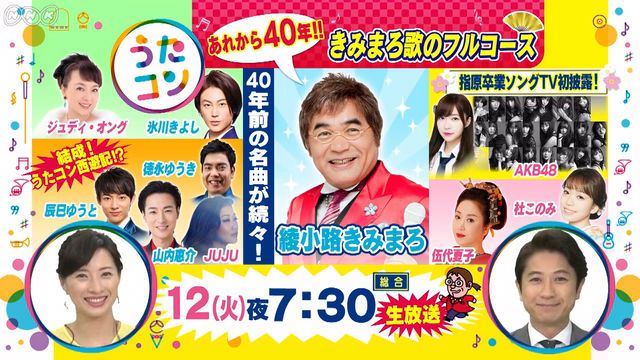 19年03月の記事一覧 ルゼルの情報日記 楽天ブログ