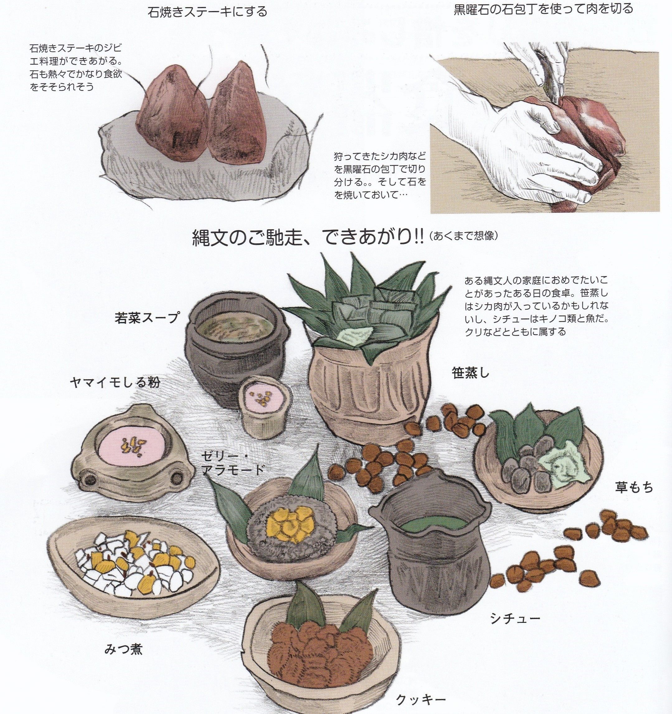 縄文 時代 の 食事 縄文 土器 土器 イラスト イラスト画像集