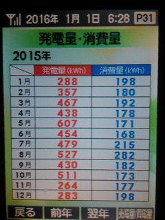 締めデータ2015_2.jpg