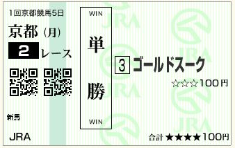 ゴールドスーク(140113)単勝
