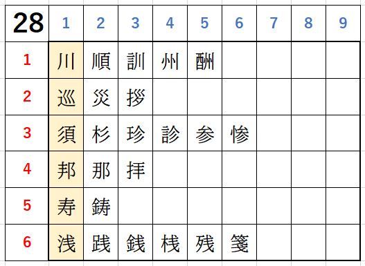 10ページ目の記事一覧 書きくけこ 楽天ブログ