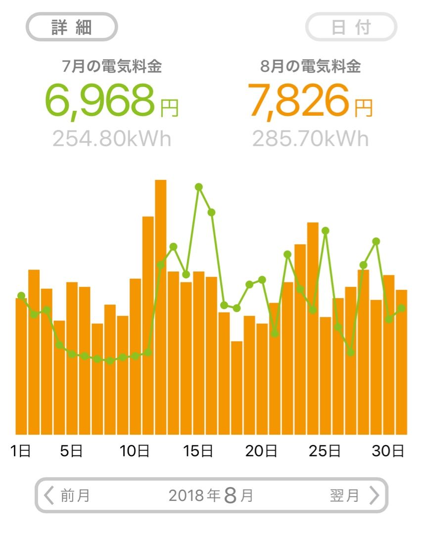 アクアリウム ありえないありえる水槽を作りたい ヲカマの日記 楽天ブログ