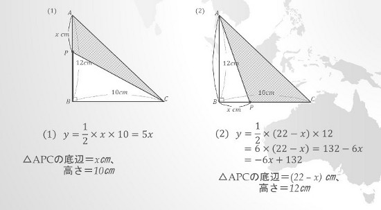 中2数学 桜華塾 お役立ちブログ 楽天ブログ