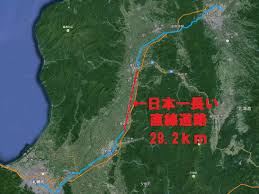 直線道路の場所