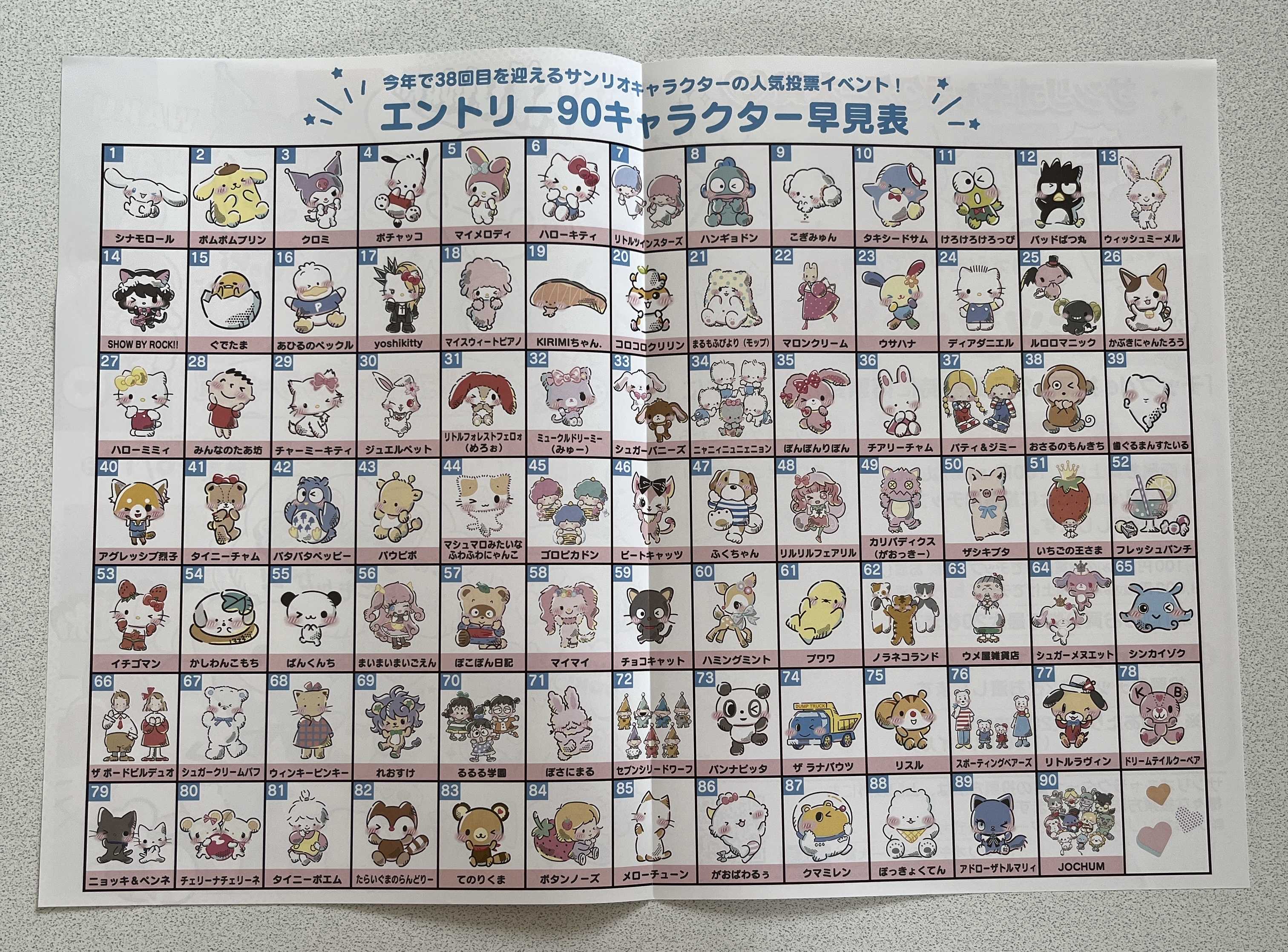 サンリオキャラクター大図鑑 - 本