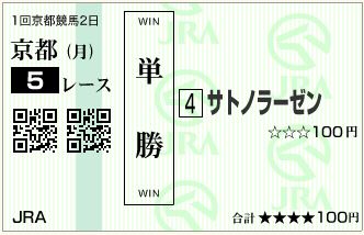 サトノラーゼン(150105)単勝