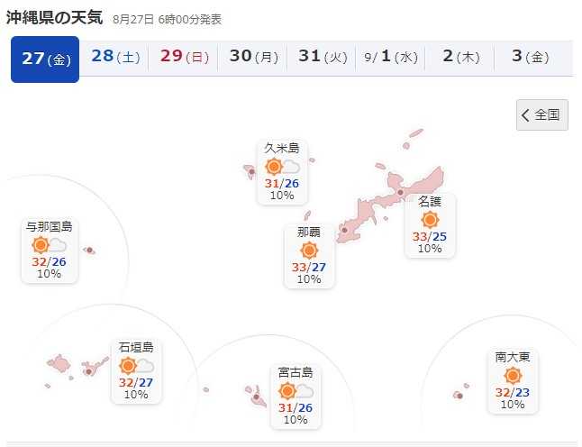 令和3年8月27日 金 沖縄県天気予報 みやひょんの青春真っ盛り 楽天ブログ