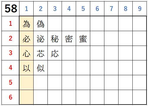 新着記事一覧 書きくけこ 楽天ブログ