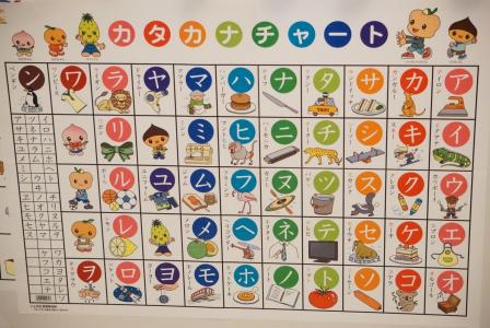 童話館 ぶっくくらぶ 大きいさくらんぼコースに進級しました