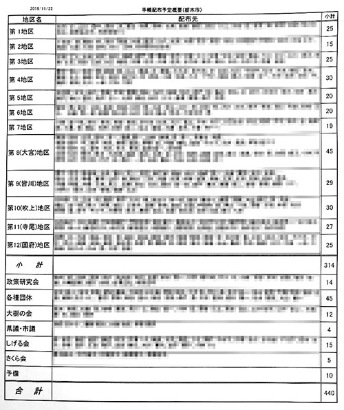 配布者リスト.jpg