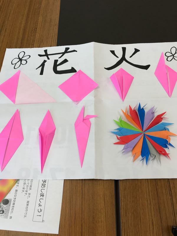 折紙教室 花火 の作成 木昌1777のブログ 楽天ブログ