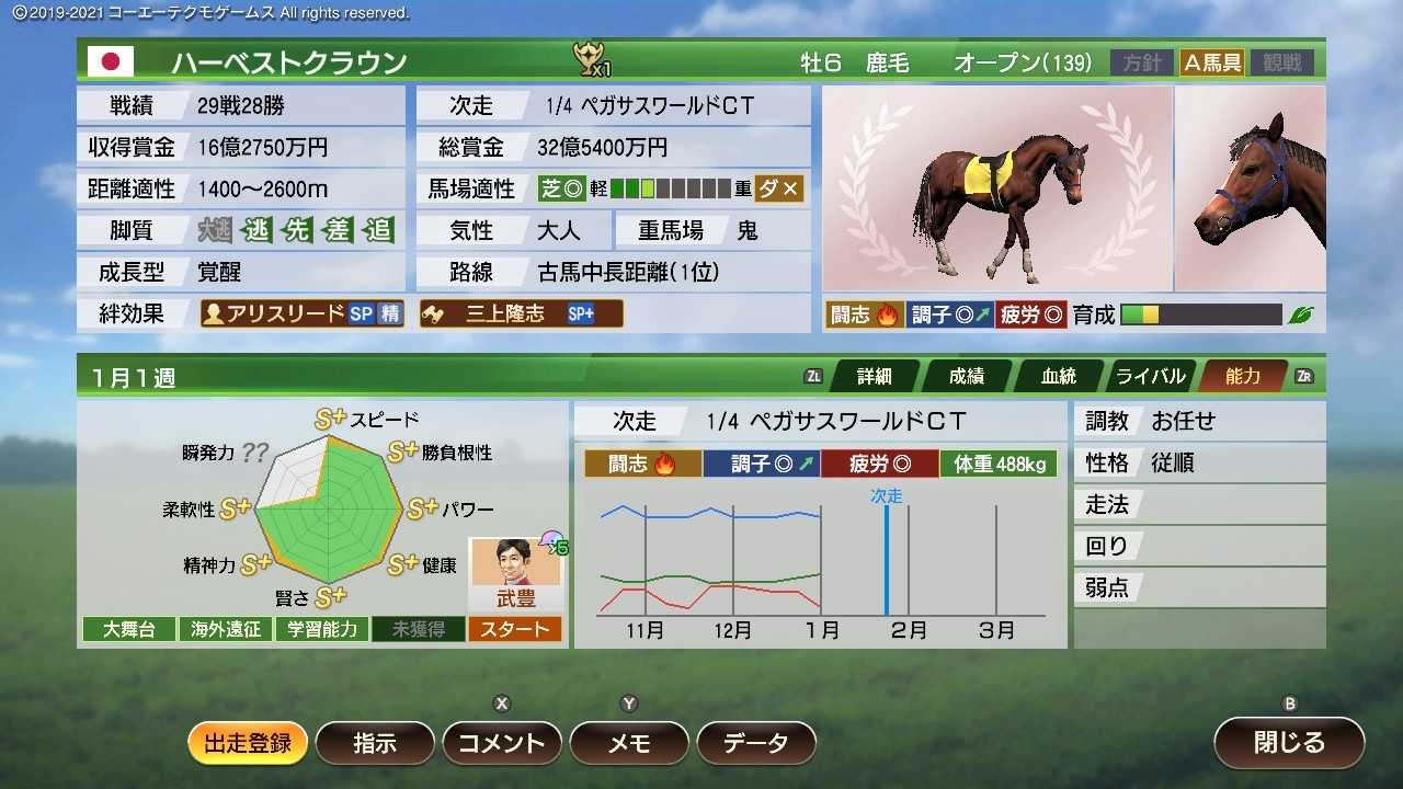 4ページ目の記事一覧 ウィポとmensaとボートレース 楽天ブログ