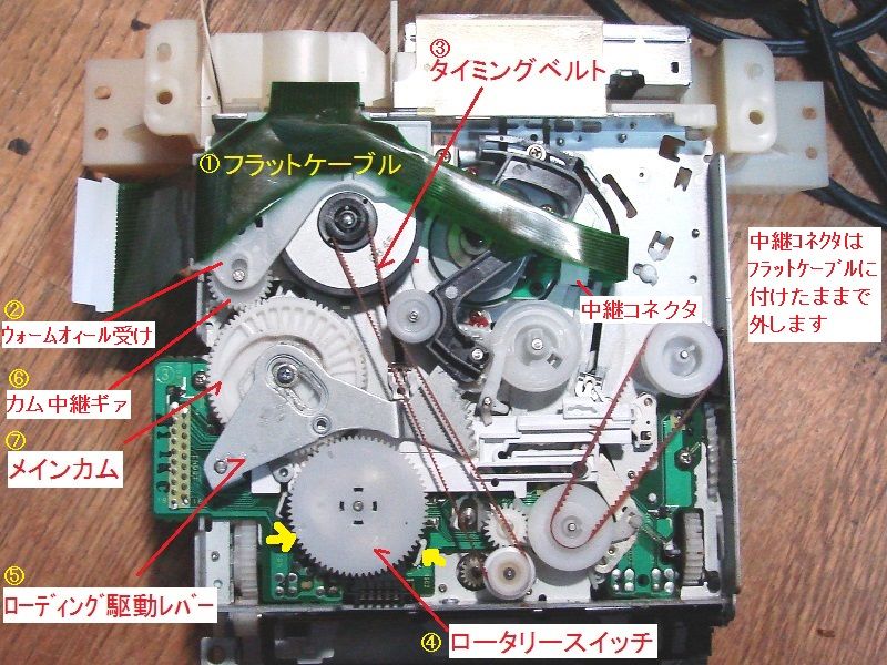 8ミリビデオ 修理 EV-PR2 ②テープが入っていかないｻﾌﾞｱｰﾑ