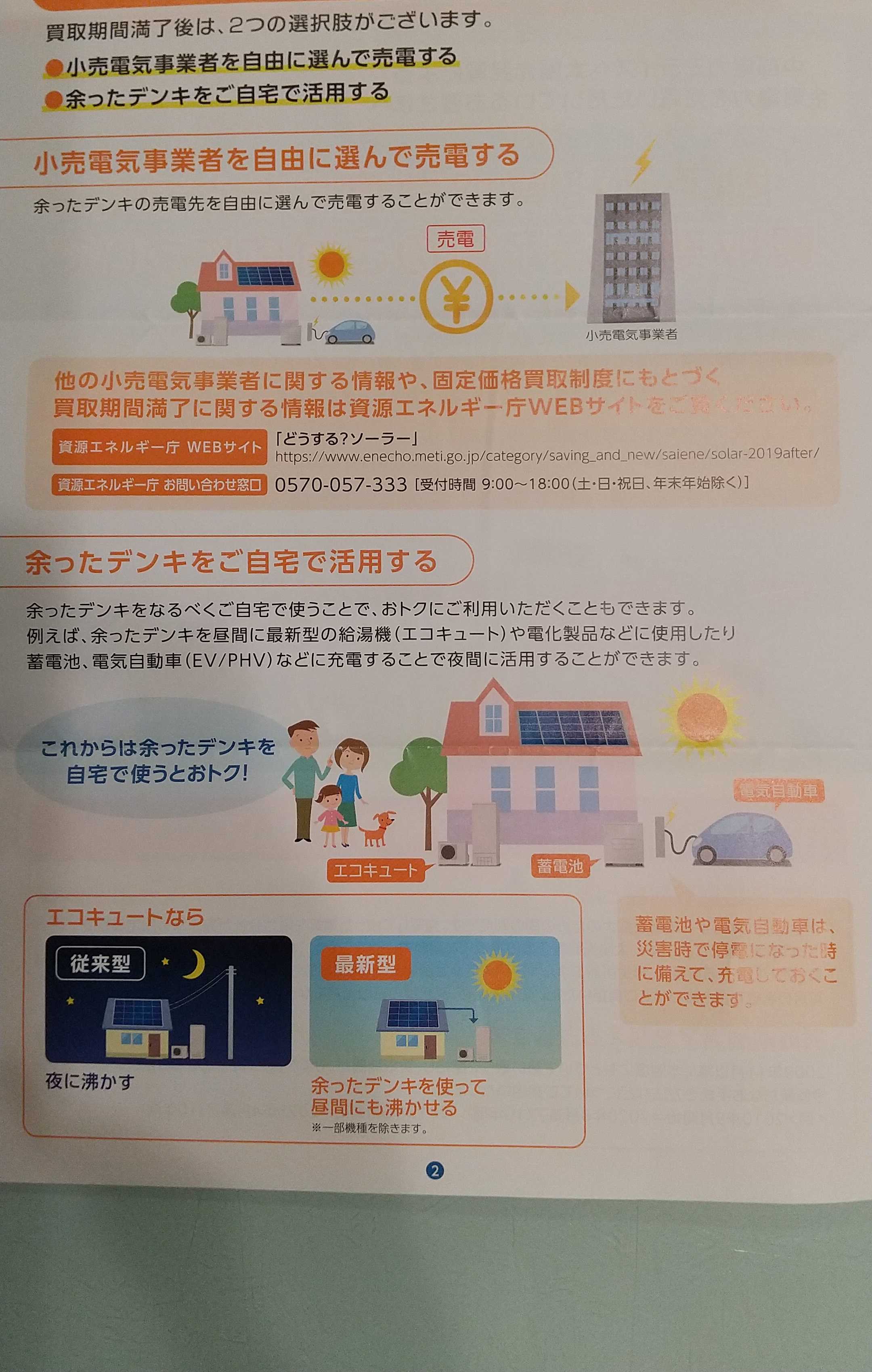 固定買取価格終了！元は取れたのか？１０年経った太陽光発電！ | ほっこりお家時間 - 楽天ブログ