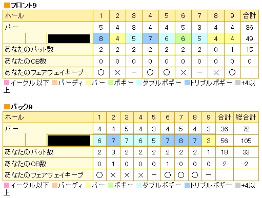 20160103