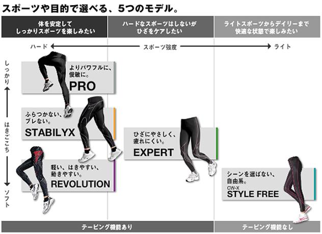 ランニングタイツ%28MATRIX%29.jpg