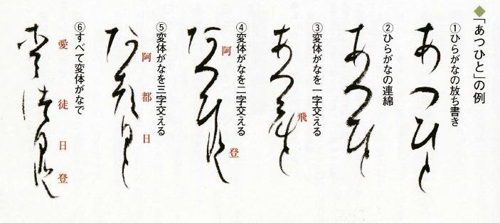 仮名で歌を書くと 息 自らの心 に氣があれば生きれる 楽天ブログ 仮名で歌を書くと 息 自らの心 に氣があれば生きれる 楽天ブログ