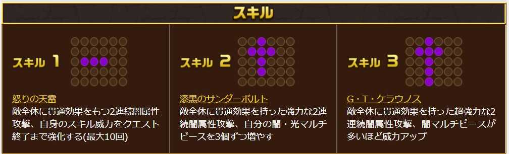 エレスト キャラ紹介 究極ゼウス アビス エレストかわらばん 楽天ブログ