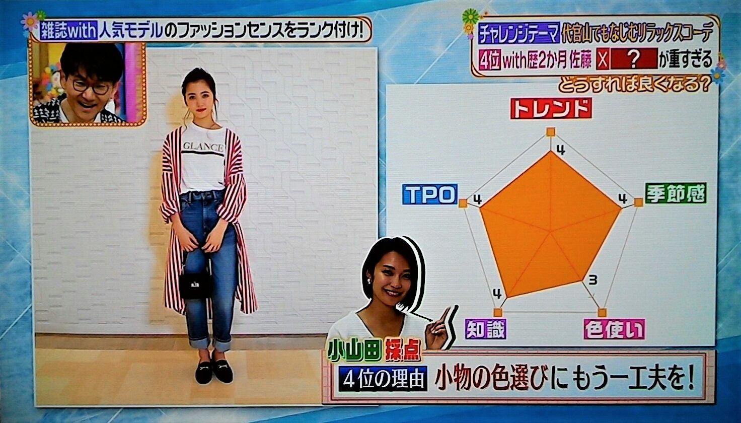 ヒルナンデス コーデ対決 代官山 元ファッションデザイナー超辛口ファッションチェックブログ