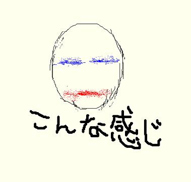 顔