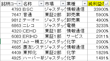 純利益.PNG