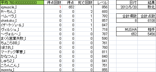 0520_月下美人_C6.png